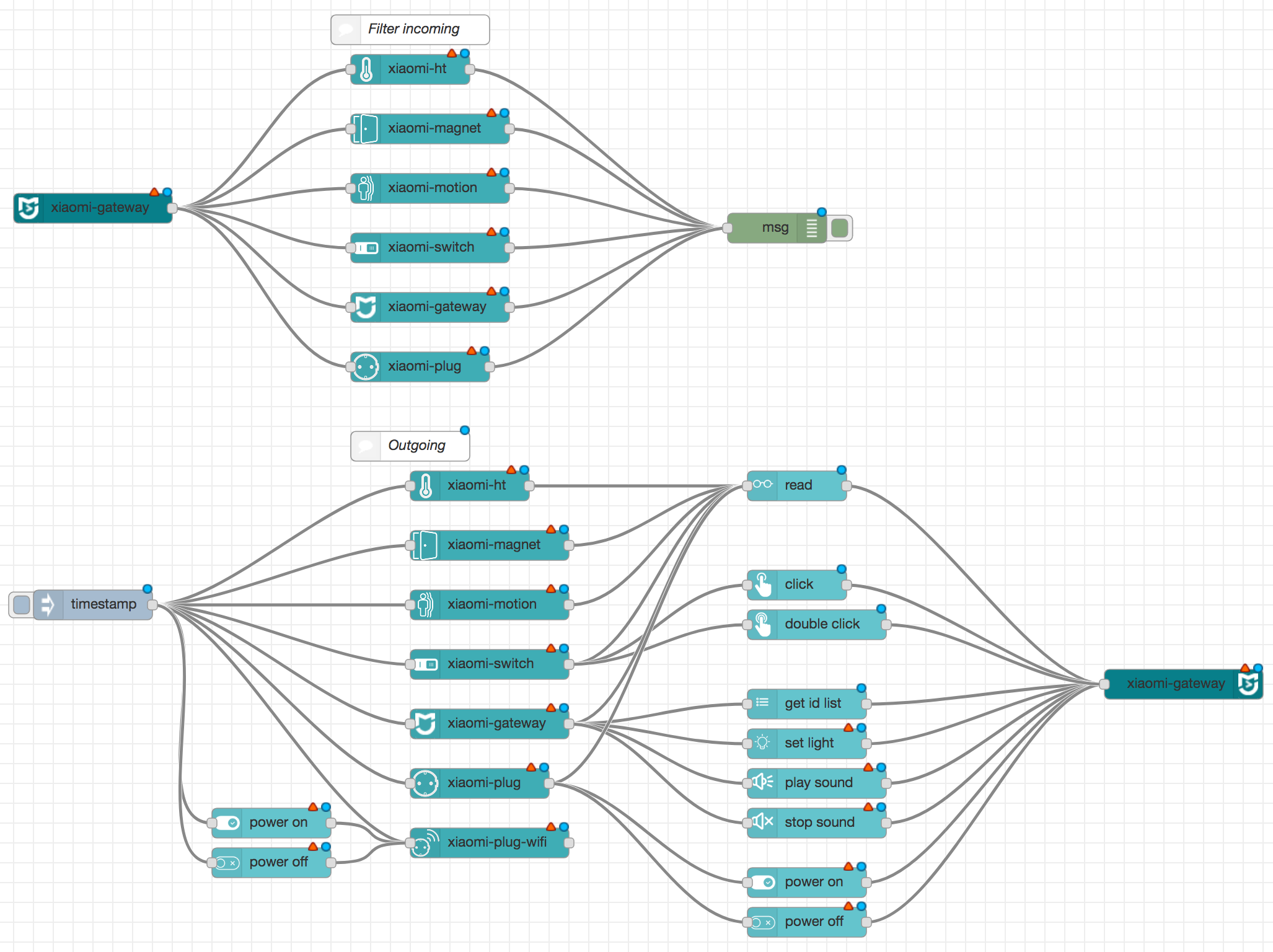 Mi devices example in node-red